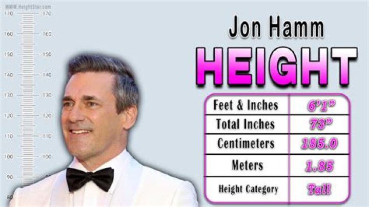 Jon Hamm Height, Weight, Net Worth, Age, Birthday, Wikipedia, Who, Nationality, Biography