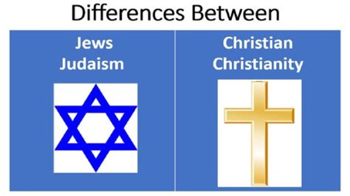 Matt Amodio Religion: Is He Jewish Or Christian? Parents Ethnicity