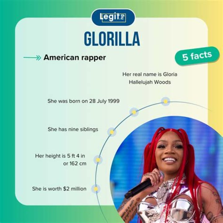 Rapper GloRilla Real Name Explored As She Signed To CMG