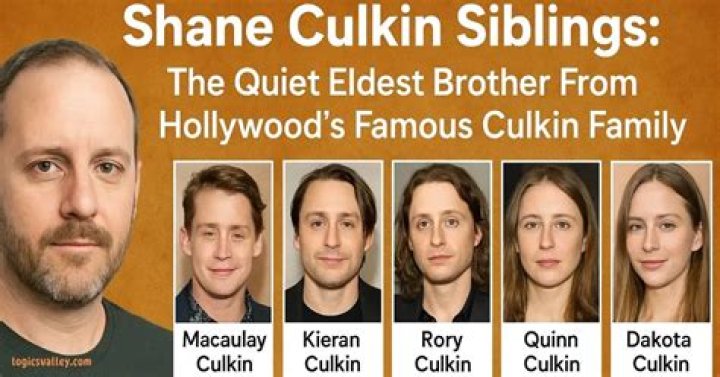 Shane Culkin Height, Weight, Net Worth, Age, Birthday, Wikipedia, Who, Nationality, Biography
