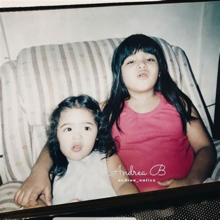 Who Is Andrea Brillantes Mother Mabel Gorostiza?